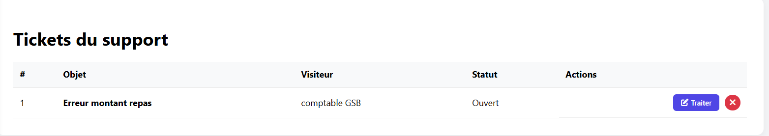 Liste des tickets de support