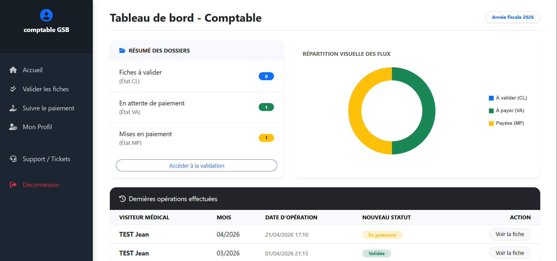 Page d'accueil de l'espace comptable