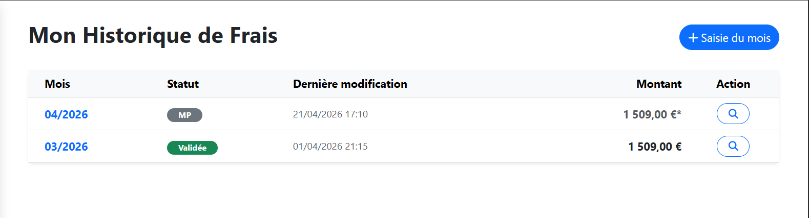 Historique des fiches de frais